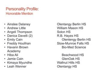 Personality Profile:
Honorable Mention
• Ainslee Delaney Olentangy Berlin HS
• Andrew Little William Mason HS
• Angeli Thompson Solon HS
• Danica Davelli (2) R.B. Hayes HS
• Emily Cain Olentengy Berlin HS
• Freddy Houlihan Stow-Munroe Falls HS
• Havann Brown Bio-Med Science
Academy
• Hiba Ali Beachwood HS
• Jamie Cain GlenOak HS
• Kimaya Myundhe Wallnut Hills HS
• Leah Wenner Olentangy HS
 