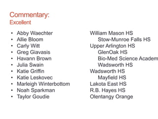 Commentary:
Excellent
• Abby Waechter William Mason HS
• Allie Bloom Stow-Munroe Falls HS
• Carly Witt Upper Arlington HS
• Greg Giavasis GlenOak HS
• Havann Brown Bio-Med Science Academ
• Julia Swain Wadsworth HS
• Katie Griffin Wadsworth HS
• Katie Leskovec Mayfield HS
• Marleigh Winterbottom Lakota East HS
• Noah Sparkman R.B. Hayes HS
• Taylor Goudie Olentangy Orange
 