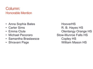 Column:
Honorable Mention
• Anna Sophia Bates HooverHS
• Carter Sims R. B. Hayes HS
• Emma Clute Olentangy Orange HS
• Michael Pecoraro Stow-Munroe Falls HS
• Samantha Braslawsce Copley HS
• Shravani Page William Mason HS
 