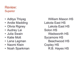 Review:
Superior
• Aditya Thiyag William Mason HS
• Andie Madding Lakota East HS
• Olivia Rigney Lakota East HS
• Audrey Lai Solon HS
• Julia Swain Wadsworth HS
• Katie Mott Sycamore HS
• Lana Lagman Beachwood HS
• Naomi Klein Copley HS
• Noah Sparkman R.B. Hayes HS
 