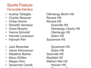 Sports Feature:
Honorable Mention
• Audrey Tartaglia Olentangy Berlin HS
• Charlie Messner Revere HS
• Chloe Grimm Revere HS
• Danielle Varrasso Granville HS
• Grant Murphy Olentangy Liberty HS
• Hanna Schmidt Olentangy HS
• Hannah Levenson Solon HS
• Hannah Peri Sycamore HS
• Jack Brownlee Sycamore HS
• Jamie Simmerson Solon HS
• Madeline Barker Granville HS
• Manu Dhillon Mayfield HS
• Megan Dorr Walnut Hills HS
• Savannah Carroll Hoover HS
 