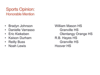 Sports Opinion:
Honorable Mention
• Bradyn Johnson William Mason HS
• Danielle Varrasso Granville HS
• Eric Kiekeben Olentangy Orange HS
• Kaison Durham R.B. Hayes HS
• Reilly Buss Granville HS
• Noah Lewis Hoover HS
 