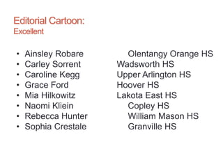 Editorial Cartoon:
Excellent
• Ainsley Robare Olentangy Orange HS
• Carley Sorrent Wadsworth HS
• Caroline Kegg Upper Arlington HS
• Grace Ford Hoover HS
• Mia Hilkowitz Lakota East HS
• Naomi Kliein Copley HS
• Rebecca Hunter William Mason HS
• Sophia Crestale Granville HS
 