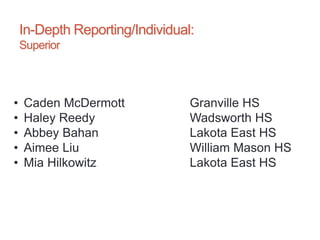 In-Depth Reporting/Individual:
Superior
• Caden McDermott Granville HS
• Haley Reedy Wadsworth HS
• Abbey Bahan Lakota East HS
• Aimee Liu William Mason HS
• Mia Hilkowitz Lakota East HS
 