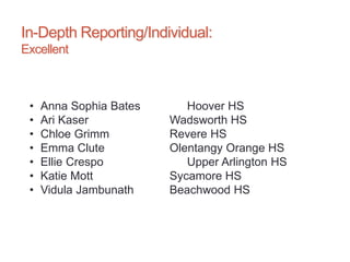 In-Depth Reporting/Individual:
Excellent
• Anna Sophia Bates Hoover HS
• Ari Kaser Wadsworth HS
• Chloe Grimm Revere HS
• Emma Clute Olentangy Orange HS
• Ellie Crespo Upper Arlington HS
• Katie Mott Sycamore HS
• Vidula Jambunath Beachwood HS
 