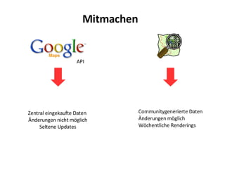 Zentral eingekaufte Daten  Änderungen nicht möglich Seltene Updates Mitmachen Communitygenerierte Daten Änderungen möglich Wöchentliche Renderings API 
