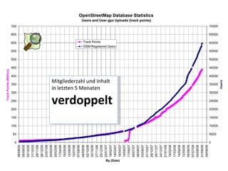 Openstreetmap BarCamp Wien