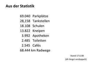 Openstreetmap BarCamp Wien