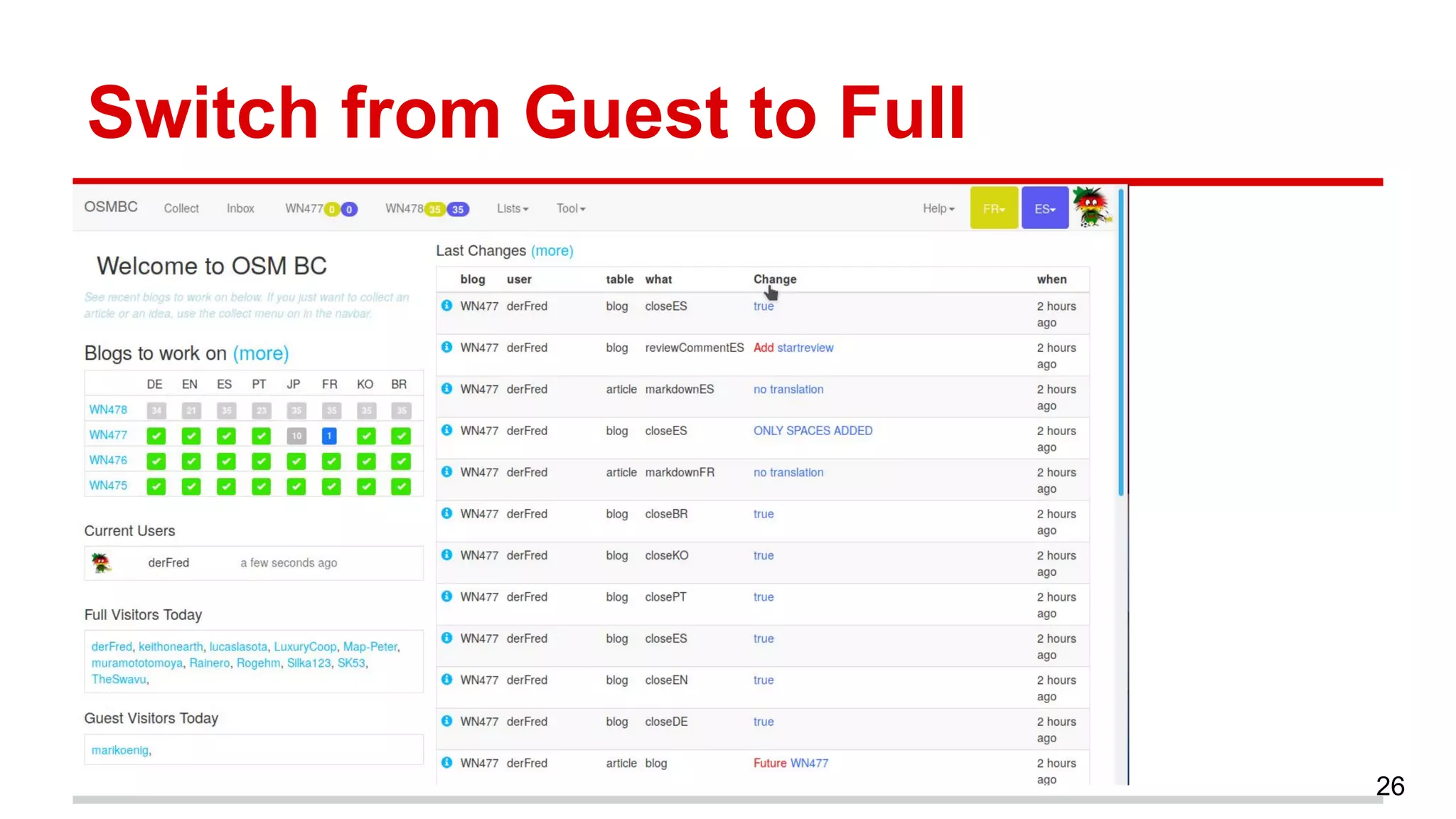 Switch from Guest to Full
26
 
