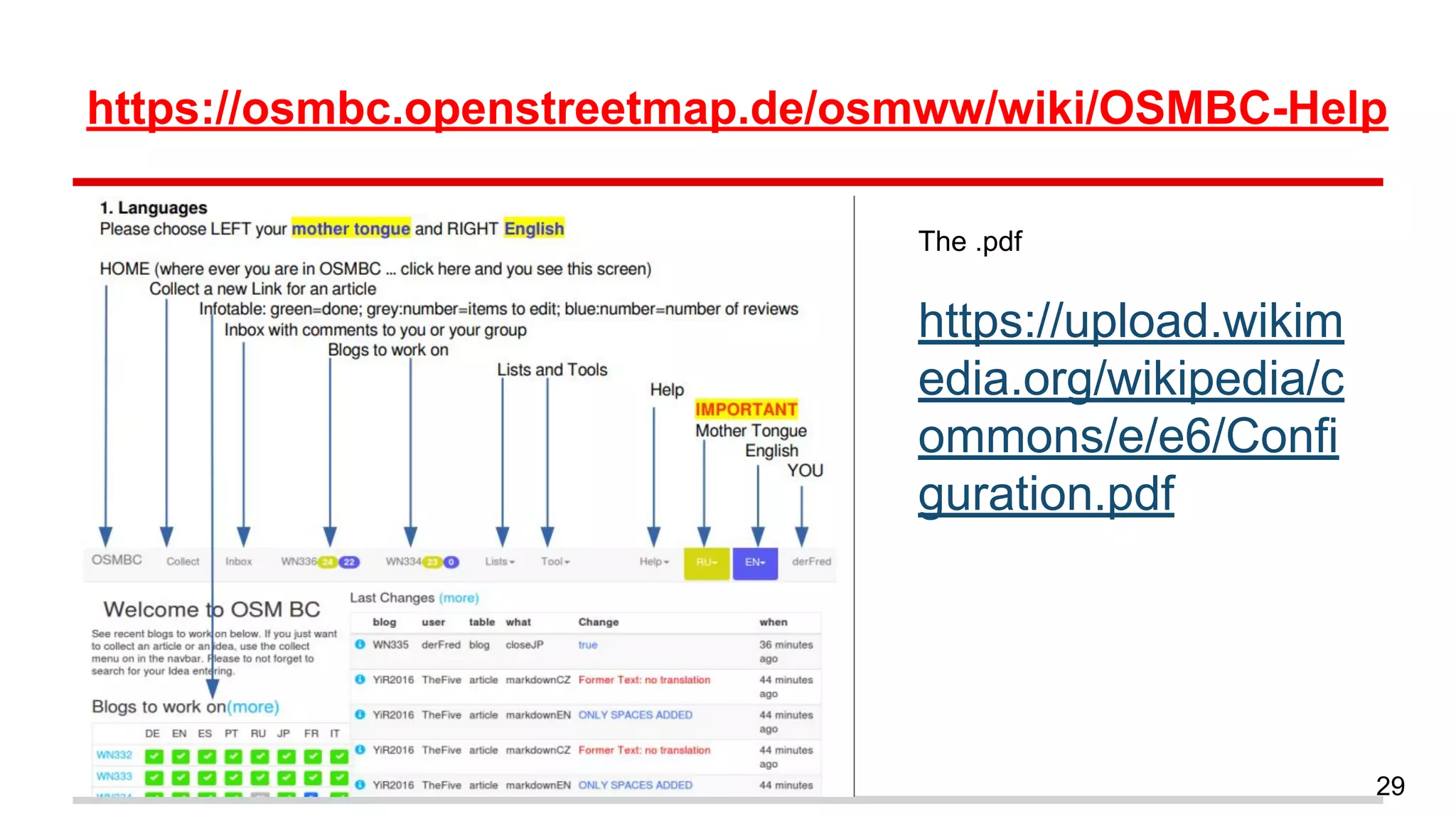https://osmbc.openstreetmap.de/osmww/wiki/OSMBC-Help
29
The .pdf
https://upload.wikim
edia.org/wikipedia/c
ommons/e/e6/Confi
guration.pdf
 