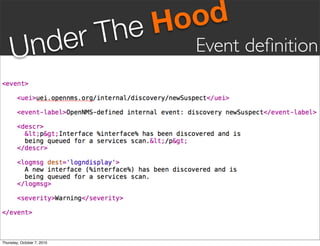he Hood
       nd er                T
     U                           Event deﬁnition




Thursday, October 7, 2010
 