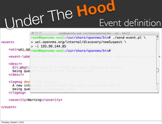 he Hood
       nd er                T
     U                           Event deﬁnition




Thursday, October 7, 2010
 