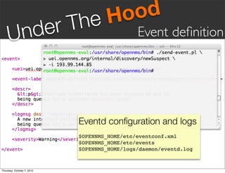he Hood
       nd er                T
     U                                        Event deﬁnition




                            Eventd conﬁguration and logs
                            $OPENNMS_HOME/etc/eventconf.xml
                            $OPENNMS_HOME/etc/events
                            $OPENNMS_HOME/logs/daemon/eventd.log


Thursday, October 7, 2010
 