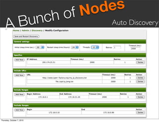 fN odes
       Bunc                 ho
     A                             Auto Discovery




Thursday, October 7, 2010
 