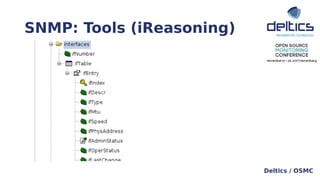 SNMP: Tools (iReasoning)
Deltics / OSMC
 
