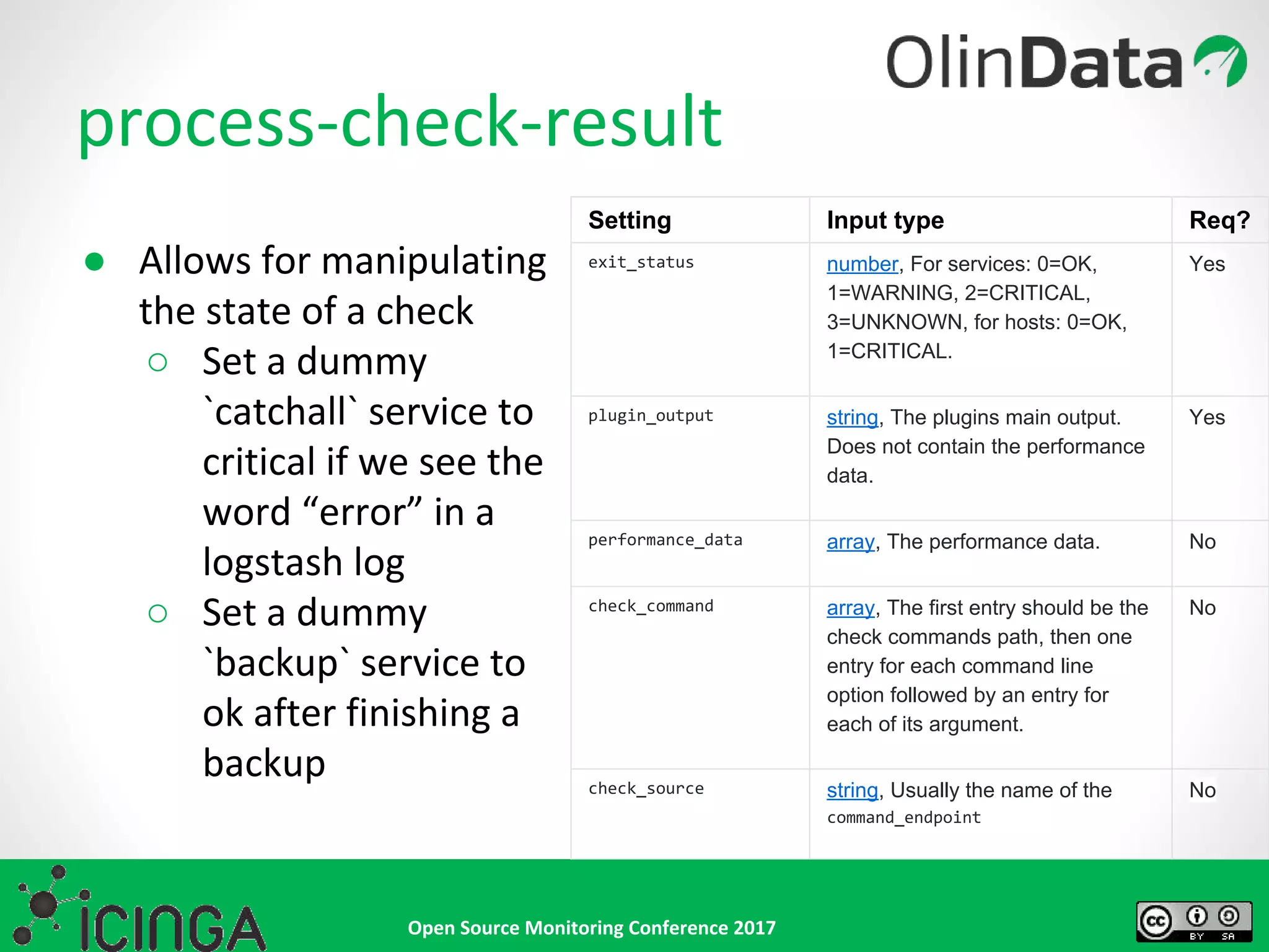Open Source Monitoring Conference 2017
process-check-result
● Allows for manipulating
the state of a check
○ Set a dummy
`catchall` service to
critical if we see the
word “error” in a
logstash log
○ Set a dummy
`backup` service to
ok after finishing a
backup
Setting Input type Req?
exit_status number, For services: 0=OK,
1=WARNING, 2=CRITICAL,
3=UNKNOWN, for hosts: 0=OK,
1=CRITICAL.
Yes
plugin_output string, The plugins main output.
Does not contain the performance
data.
Yes
performance_data array, The performance data. No
check_command array, The first entry should be the
check commands path, then one
entry for each command line
option followed by an entry for
each of its argument.
No
check_source string, Usually the name of the
command_endpoint
No
 