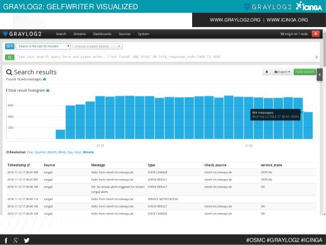 The Best Build For Osmc The Best Build For Osmc