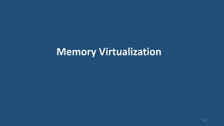 Memory Virtualization
105
 
