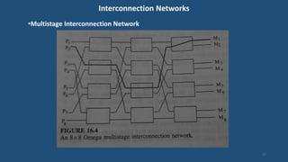 Interconnection Networks
•Multistage Interconnection Network
17
 