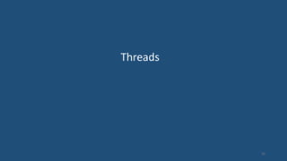 Threads
32
 