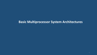 Basic Multiprocessor System Architectures
5
 