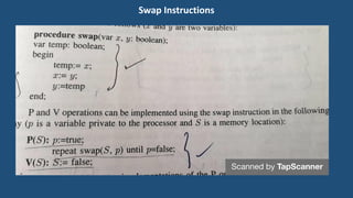Swap Instructions
 