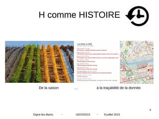 8
H comme HISTOIRE
De la saison … à la traçabilité de la donnée
Digne-les-Bains - UDOS2015 - 8 juillet 2015
 
