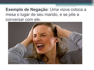 Exemplo de Negação: Uma viúva coloca a 
mesa o lugar de seu marido, e se põe a 
conversar com ele. 
 