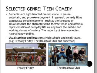 SELECTED GENRE: TEEN COMEDY
•

•

Comedies are light-hearted dramas made to amuse,
entertain, and provoke enjoyment. In general, comedy films
exaggerate certain elements, such as the language or
situations that the characters find themselves in and offers a
representation of everyday life usually from the middle and
working classes of society. The majority of teen comedies
have a happy ending.
Usual settings and locations: High schools and small towns.
(E.g.: Freaky Friday, The Breakfast Club and Superbad)

Freaky Friday

The Breakfast Club

 