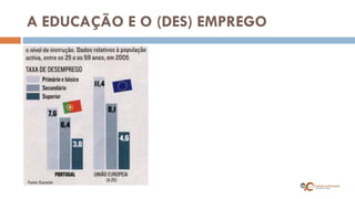 A EDUCAÇÃO E O (DES) EMPREGO  