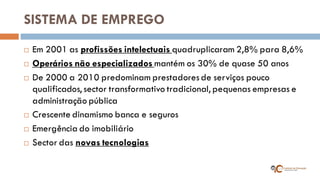 SISTEMA DE EMPREGO 
Em 2001 as profissões intelectuais quadruplicaram 2,8% para 8,6% 
Operários não especializados mantém os 30% de quase 50 anos 
De 2000 a 2010 predominam prestadores de serviços pouco qualificados, sector transformativo tradicional, pequenas empresas e administração pública 
Crescente dinamismo banca e seguros 
Emergência do imobiliário 
Sector das novas tecnologias  