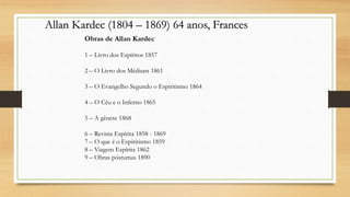 Allan Kardec (1804 – 1869) 64 anos, Frances
Obras de Allan Kardec
1 – Livro dos Espíritos 1857
2 – O Livro dos Médiuns 1861
3 – O Evangelho Segundo o Espiritismo 1864
4 – O Céu e o Inferno 1865
5 – A gênese 1868
6 – Revista Espírita 1858 - 1869
7 – O que é o Espiritismo 1859
8 – Viagem Espírita 1862
9 – Obras póstumas 1890
 