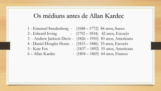 Os médiuns antes de Allan Kardec
1 - Emanuel Swedenborg - (1688 – 1772) 84 anos, Sueco
2 - Edward Irving - (1792 – 1834) 42 anos, Escocês
3 - Andrew Jackson Davis - (1826 – 1910) 83 anos, Americano
4 - Daniel Douglas Home - (1833 – 1886) 53 anos, Escocês
5 - Kate Fox - (1837 – 1892) 55 anos, Americana
6 – Allan Kardec - (1804 – 1869) 64 anos, Frances
 