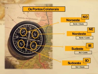 OsPontosColaterais
Noroeste
Sudeste
Sudoeste
Nordeste
NO
NE
SE
SO
Norte + Oeste
Norte + Leste
Sul + Leste
Sul + Oeste
 
