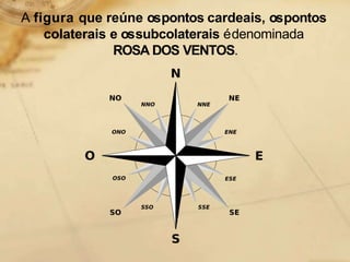 A figura que reúne ospontos cardeais, ospontos
colaterais e ossubcolaterais édenominada
ROSA DOS VENTOS.
 