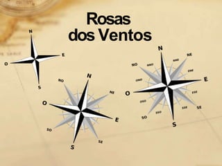 Rosas
dos Ventos
 