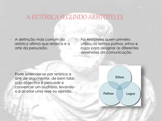 A RETÓRICA SEGUNDO ARISTÓTELES 
• A definição mais comum da 
retórica afirma que retórica é a 
arte da persuasão. 
• Pode entender-se por retórica a 
arte de argumentar, de bem falar, 
cujo objectivo é persuadir e 
convencer um auditório, levando-o 
a aceitar uma tese ou opinião. 
• Foi Aristóteles quem primeiro 
utilizou os termos pathos, ethos e 
logos para designar as diferentes 
dimensões da comunicação. 
 