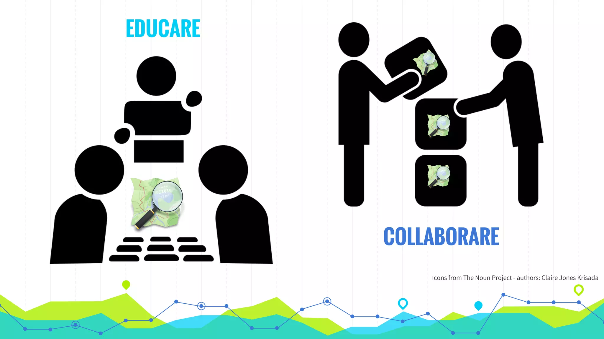 EDUCARE
Icons from The Noun Project - authors: Claire Jones Krisada
COLLABORARE
 