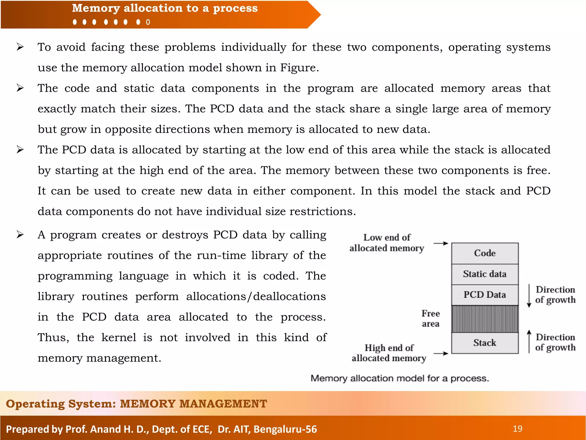 OS Memory Management | PDF | Operating Systems | Computer Software and ...