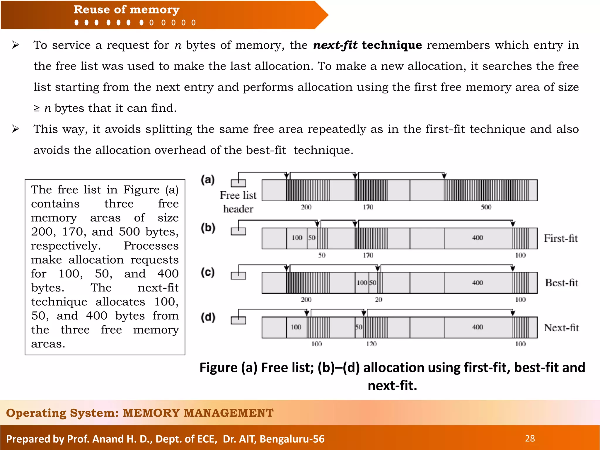 OS Memory Management | PDF | Operating Systems | Computer Software and ...