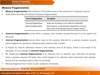 OS Memory Management | PDF
