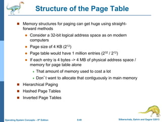 Page In Memory OS Memory Management.pptx