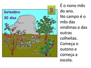 É o nono mês
do ano.
No campo é o
mês das
vindimas e das
outras
colheitas.
Começa o
outono e
começa a
escola.

 