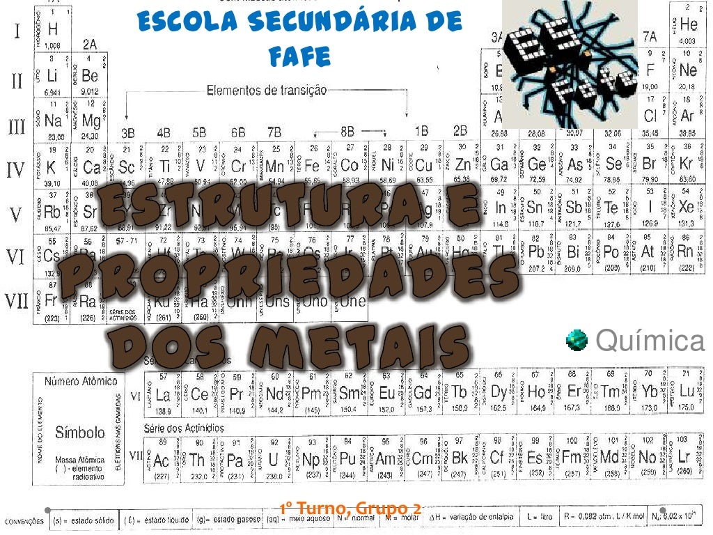 Com Base Nas Propriedades Dos Metais Assinale A Afirmativa Correta