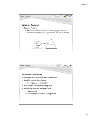 3/5/2010




City of Industry




   What Are Factories
   • Factory Pattern:
     Factory Pattern:
       • Wiki ‐ deals with the problem of creating objects (products) 
         without specifying the exact class of object that will be created




City of Industry




   NetConnectionFactory
   • Manages and generates NetConnections
     Manages and generates NetConnections
   • Enables connection sharing 
       • Can be passed to NetLoader
   • Can handle simultaneous requests
   • Internally uses the NetNegotiator
       • Port traversal
         Port traversal
       • Low level NetConnection Management




                                                                                  10
 