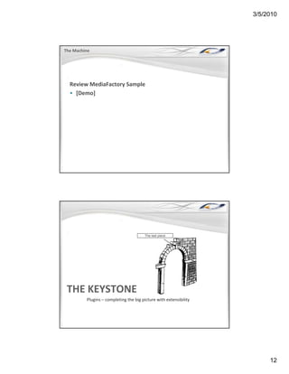 3/5/2010




The Machine




  Review MediaFactory Sample
  • [Demo]




                                        The last piece




 THE KEYSTONE
 THE KEYSTONE
         Plugins – completing the big picture with extensibility




                                                                        12
 