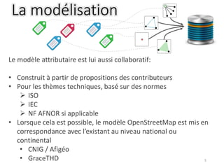 5
La modélisation
Le modèle attributaire est lui aussi collaboratif:
• Construit à partir de propositions des contributeurs
• Pour les thèmes techniques, basé sur des normes
 ISO
 IEC
 NF AFNOR si applicable
• Lorsque cela est possible, le modèle OpenStreetMap est mis en
correspondance avec l’existant au niveau national ou
continental
• CNIG / Afigéo
• GraceTHD
 