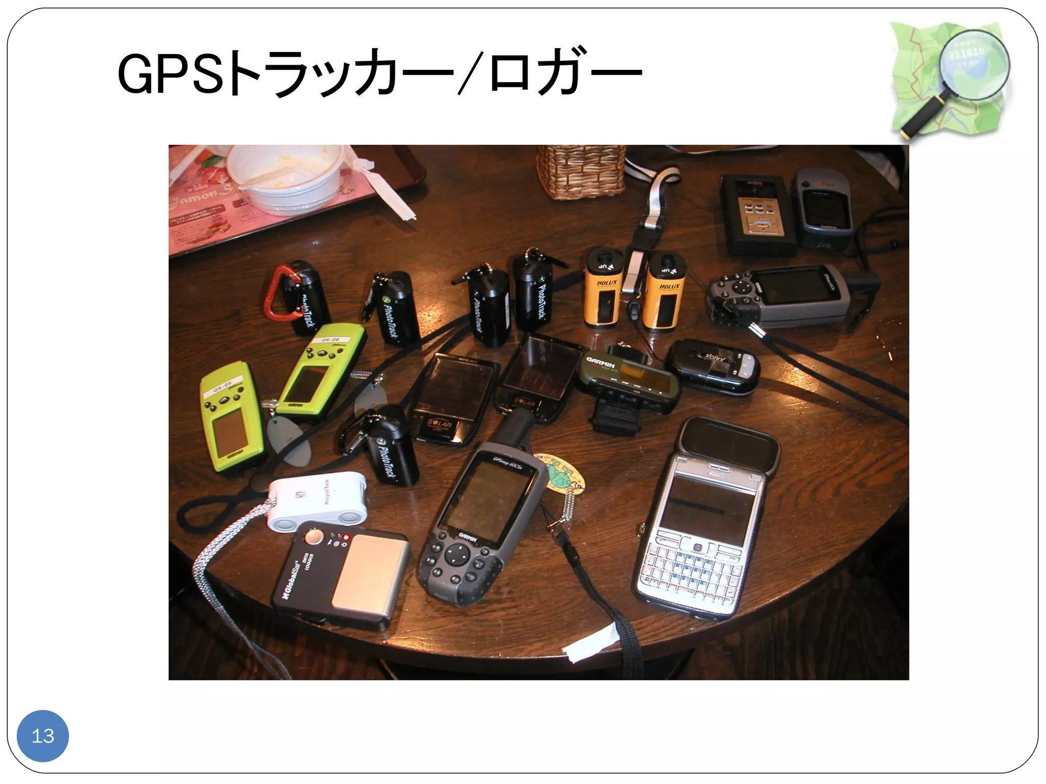 GPSトラッカー/ロガー




13
 