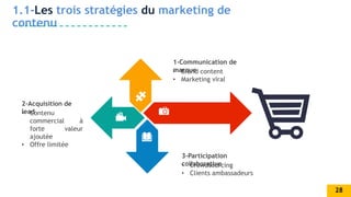 3-Participation
collaborative
• Crowdsourcing
• Clients ambassadeurs
2-Acquisition de
lead
• Contenu
commercial à
forte valeur
ajoutée
• Offre limitée
1-Communication de
marque
• Brand content
• Marketing viral
1.1-Les trois stratégies du marketing de
contenu
28
 