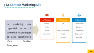 4P Produit
Product
Price
Place
Promotion
7P Service
4 P
+
Physical Evidence
People
Process
5C Contenu
Communauté
Contenus
Conversation
Coopération
Contrôle
3-Le Content Marketing Mix
Le marketing mix
popularisé par les 4P
synthétise les politiques
et plans opérationnels
d’une fonction
émergente.
30
 